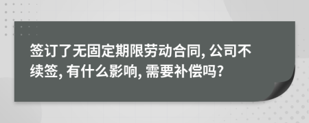 签订了无固定期限劳动合同, 公司不续签, 有什么影响, 需要补偿吗?