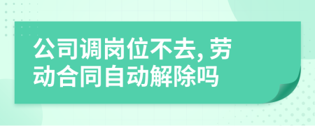 公司调岗位不去, 劳动合同自动解除吗
