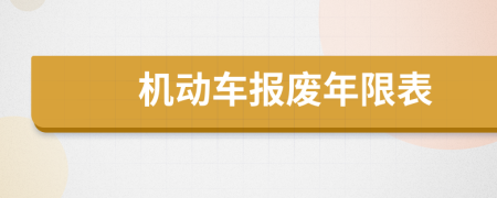 机动车报废年限表