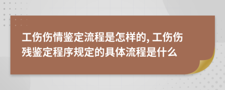 工伤伤情鉴定流程是怎样的, 工伤伤残鉴定程序规定的具体流程是什么