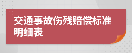交通事故伤残赔偿标准明细表