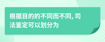 根据目的的不同而不同, 司法鉴定可以划分为