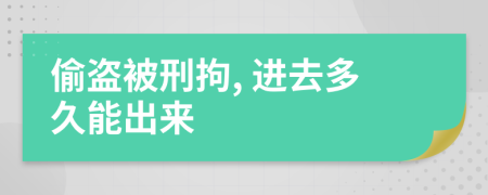 偷盗被刑拘, 进去多久能出来