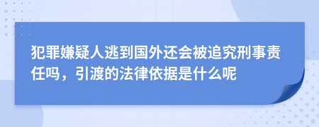 犯罪嫌疑人逃到国外还会被追究刑事责任吗，引渡的法律依据是什么呢