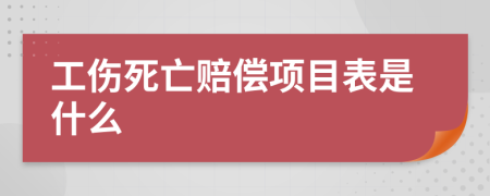 工伤死亡赔偿项目表是什么