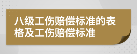 八级工伤赔偿标准的表格及工伤赔偿标准