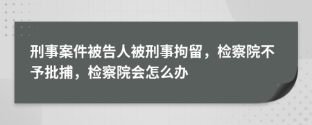 刑事案件被告人被刑事拘留，检察院不予批捕，检察院会怎么办