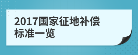 2017国家征地补偿标准一览