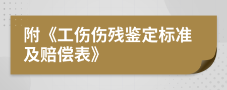 附《工伤伤残鉴定标准及赔偿表》