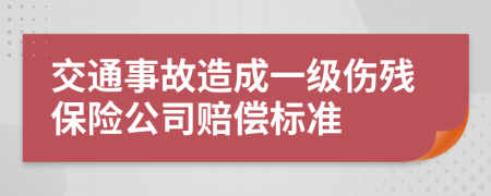 交通事故造成一级伤残保险公司赔偿标准