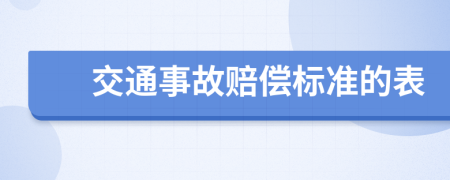 交通事故赔偿标准的表