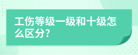 工伤等级一级和十级怎么区分?