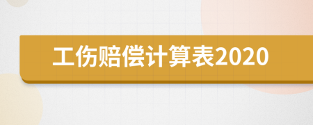 工伤赔偿计算表2020