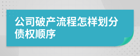 公司破产流程怎样划分债权顺序