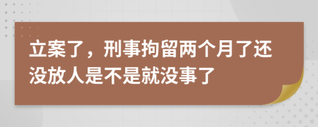 立案了，刑事拘留两个月了还没放人是不是就没事了