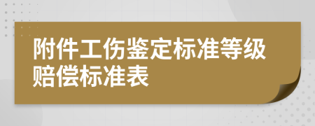 附件工伤鉴定标准等级赔偿标准表