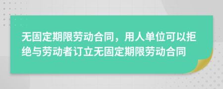 无固定期限劳动合同，用人单位可以拒绝与劳动者订立无固定期限劳动合同