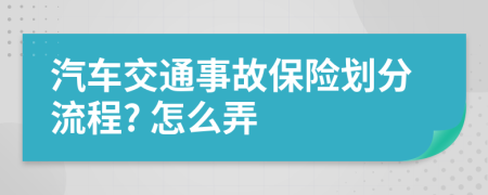 汽车交通事故保险划分流程? 怎么弄