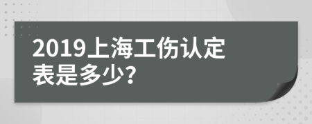 2019上海工伤认定表是多少？