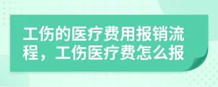 工伤的医疗费用报销流程，工伤医疗费怎么报