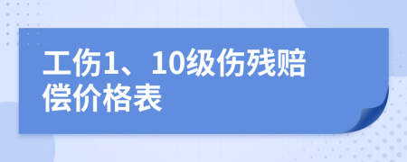 工伤1、10级伤残赔偿价格表