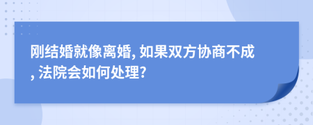 刚结婚就像离婚, 如果双方协商不成, 法院会如何处理?