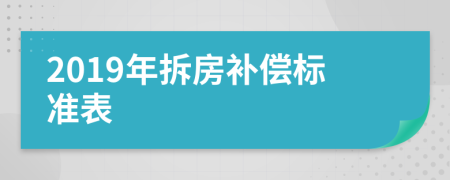 2019年拆房补偿标准表