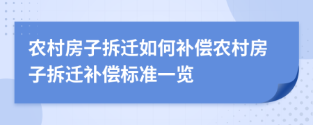 农村房子拆迁如何补偿农村房子拆迁补偿标准一览