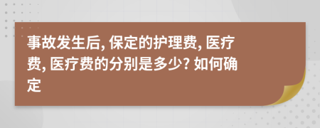 事故发生后, 保定的护理费, 医疗费, 医疗费的分别是多少? 如何确定