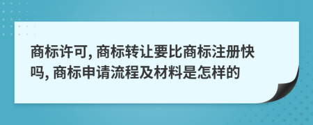 商标许可, 商标转让要比商标注册快吗, 商标申请流程及材料是怎样的