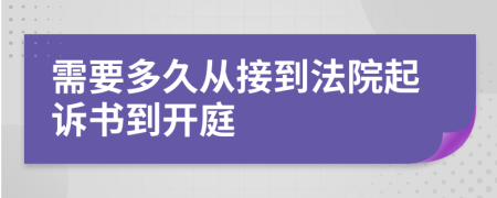 需要多久从接到法院起诉书到开庭