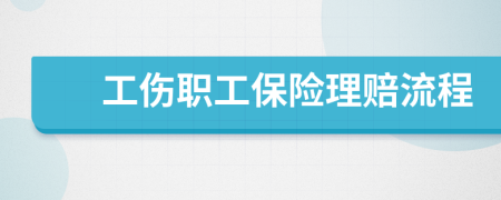 工伤职工保险理赔流程