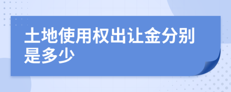 土地使用权出让金分别是多少