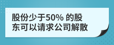 股份少于50% 的股东可以请求公司解散