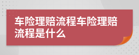 车险理赔流程车险理赔流程是什么