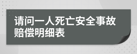 请问一人死亡安全事故赔偿明细表