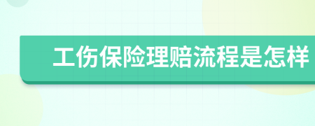 工伤保险理赔流程是怎样