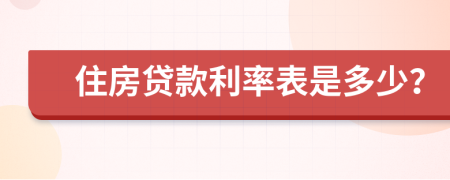 住房贷款利率表是多少？