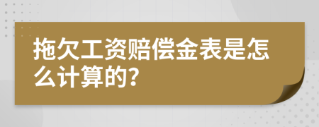 拖欠工资赔偿金表是怎么计算的？