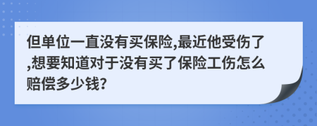 但单位一直没有买保险,最近他受伤了,想要知道对于没有买了保险工伤怎么赔偿多少钱？