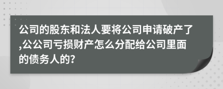 公司的股东和法人要将公司申请破产了,公公司亏损财产怎么分配给公司里面的债务人的？