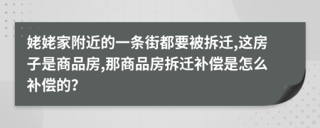 姥姥家附近的一条街都要被拆迁,这房子是商品房,那商品房拆迁补偿是怎么补偿的？