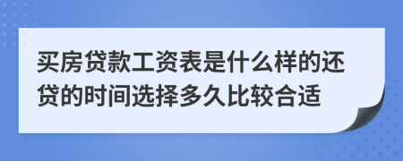 买房贷款工资表是什么样的还贷的时间选择多久比较合适