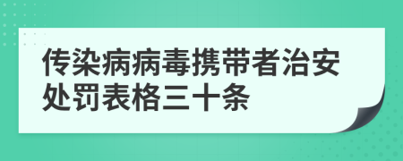 传染病病毒携带者治安处罚表格三十条