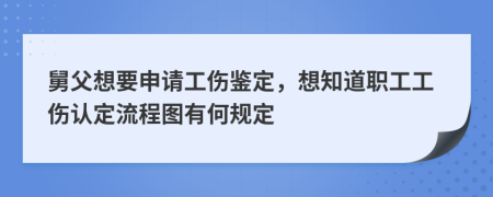 舅父想要申请工伤鉴定，想知道职工工伤认定流程图有何规定