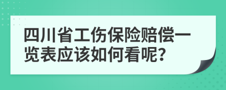 四川省工伤保险赔偿一览表应该如何看呢？