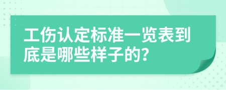 工伤认定标准一览表到底是哪些样子的？