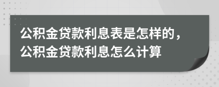公积金贷款利息表是怎样的，公积金贷款利息怎么计算