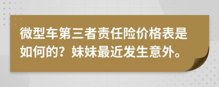 微型车第三者责任险价格表是如何的？妹妹最近发生意外。