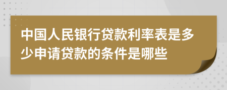 中国人民银行贷款利率表是多少申请贷款的条件是哪些
